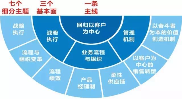 全市交通系统唯一！“锦绣五莲”客户端载入普通国省道实时路况信